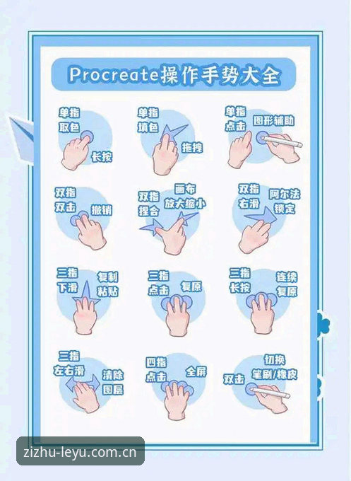 乐鱼手势优化教程：从“点按”到“滑动”的体验跃迁