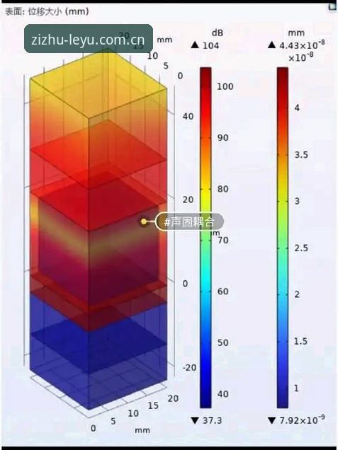 35.7km/h vs 35.0km/h：J1速度榜那0.7秒的差距，藏着多少门道？