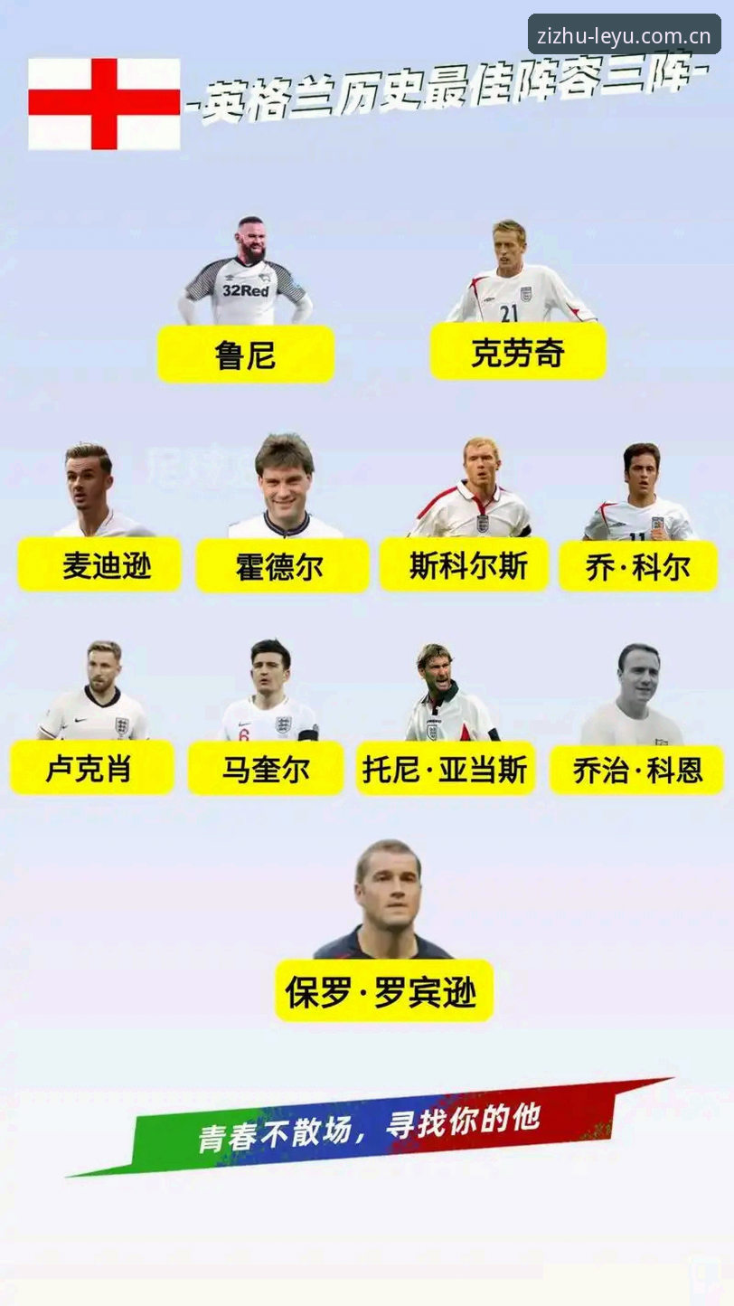 英格兰世界杯阵容深度解析，图赫尔的14人名单暗藏玄机