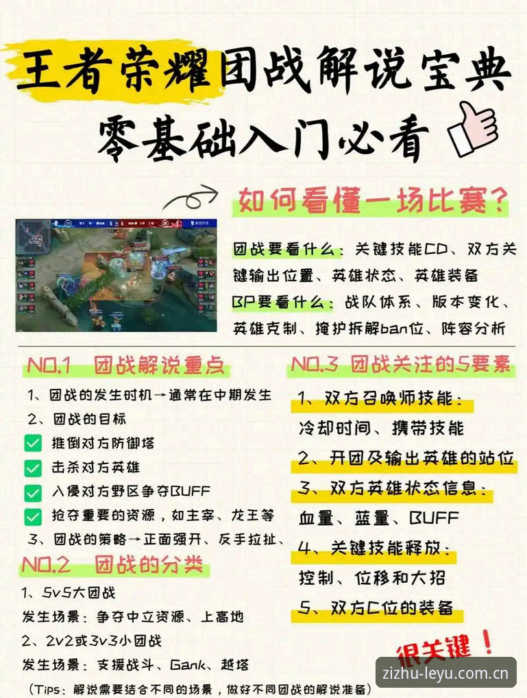 乐鱼体育平台第七代标识版实操避坑指南：注册使用中的六个关键细节深度分析
